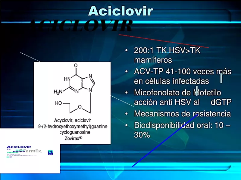 Prix aciclovir au maroc